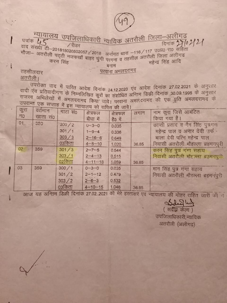 STV News | पुश्तैनी जमीन विवाद l भतीजे ने जानलेवा साजिश के साथ चाचा करन सिंह का उजाड़ा...