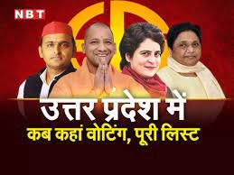 STV News | चुनावी बहिष्कार l सेतु निर्माण मेहरा नाहरगंज l उत्तर प्रदेश चुनाव,२०२२ l किरण...